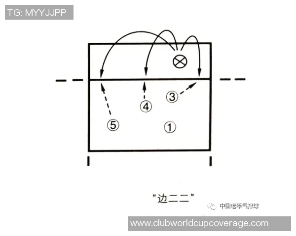 南京排球队的战术调整与成绩波动分析探讨